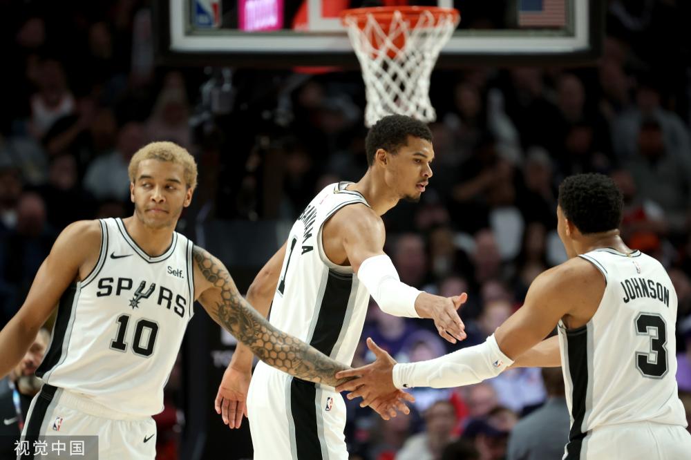 球员出售的 球员出售的